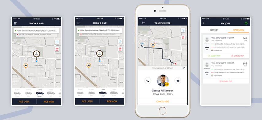 How A Taxi Booking App Works?